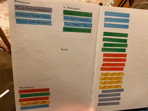 Two pages from my Bullet Journal showing my washi tape Kanban board