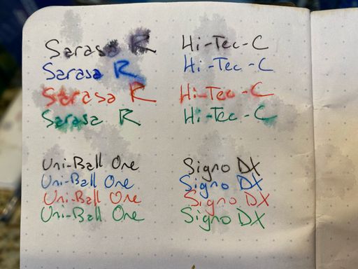 Demonstration of Sarasa R, Hi-Tec-C, Uni-ball One, and Signo DX water resistance